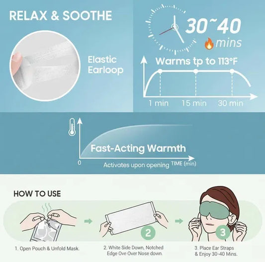 Steam Eye Mask Pack of 2 | Warm Therapy for Eye Fatigue, Puffiness & Dry Eyes | Self-Heating