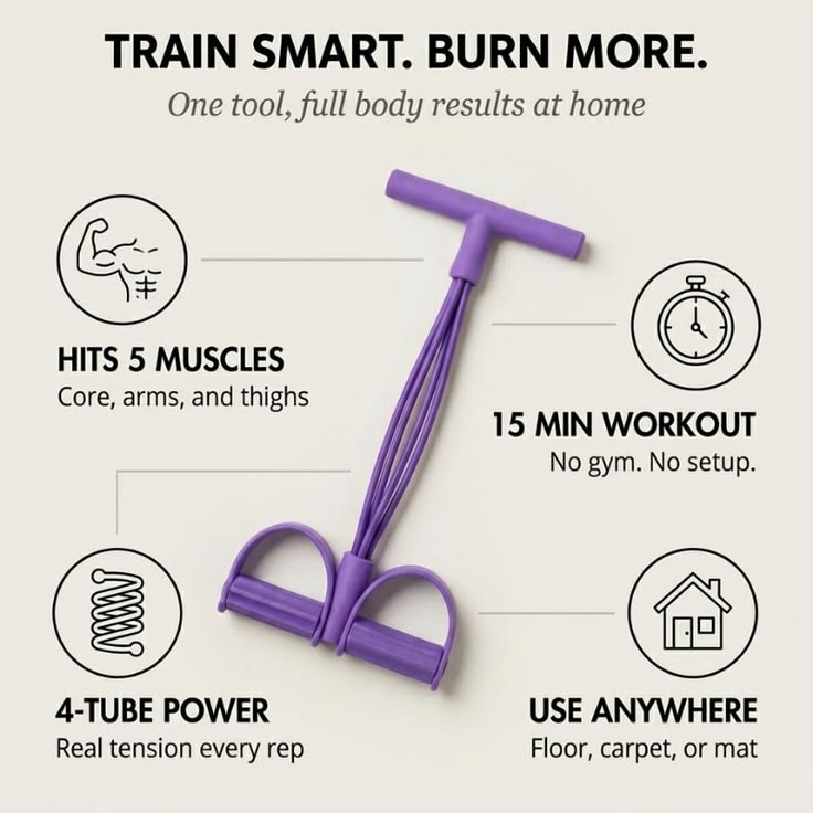 Yoga Pedal Resistance Band For Full-Body Workouts